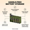 Storacell 12 AA Battery Caddy (Military Green) - Image 3